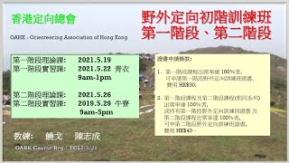 2021 05 27 Level 2 Theory Session