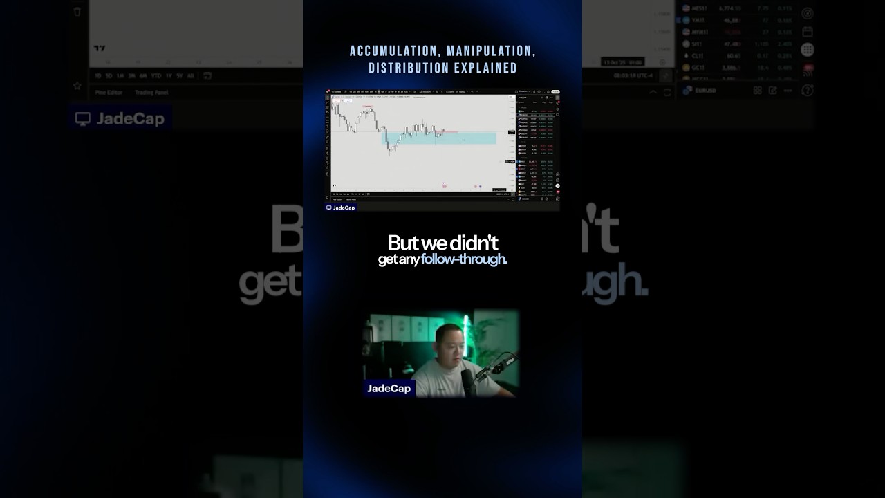 Accumulation, Manipulation, Distribution Explained.  #trading #tradesetup #tradintv #tradingsession
