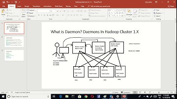 Hadoop Daemons in Hadoop Cluster 1. X | Part-3 By Saroj
