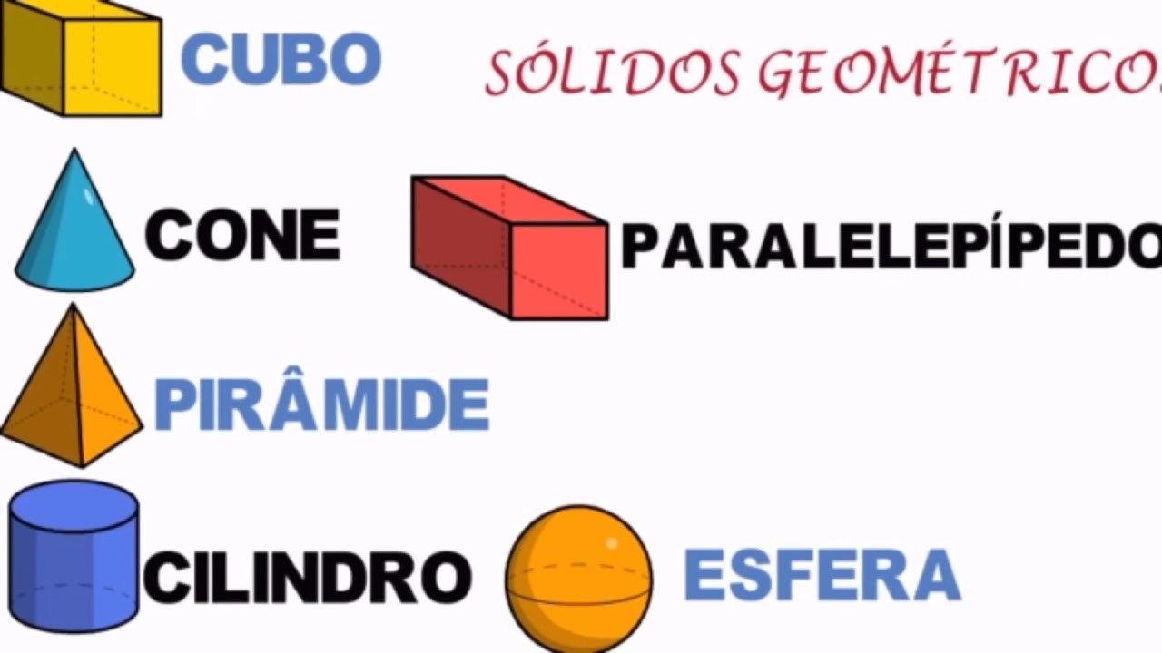 Sólidos Geométricos Youtube