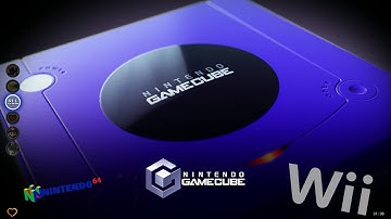 CoinOPS COLLECTIONS | Nintendo GameCube | OFFICIAL ADDON PACK DOWNLOAD!