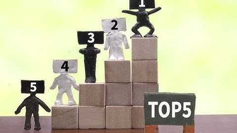 Top 5 NFT Collections on Callisto Network