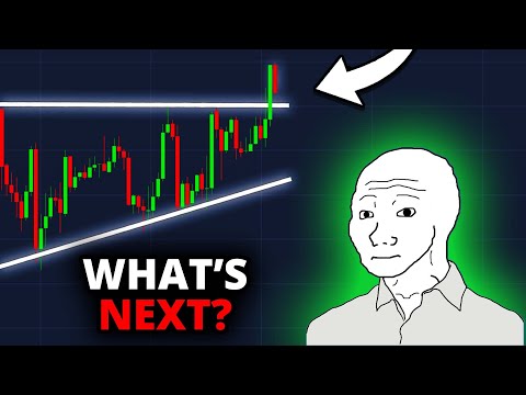 BITCOIN: THIS COMES NEXT!!! #BTC Price Prediction & Crypto News Today