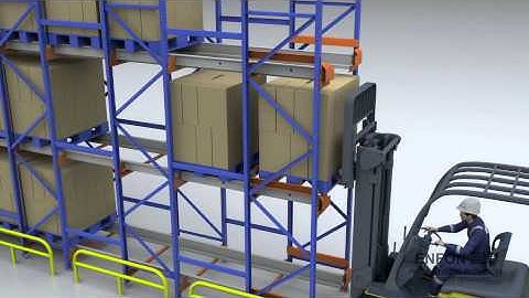 Aceally Radio Shuttle Racking System