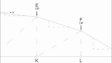 08 1 6 C Funicular Shape - Analytic Form Finding