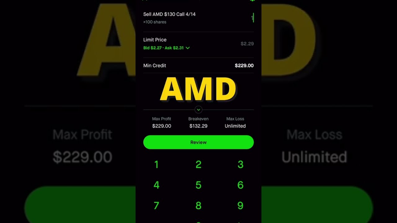 Covered Calls Explained In Under 1 Minute 