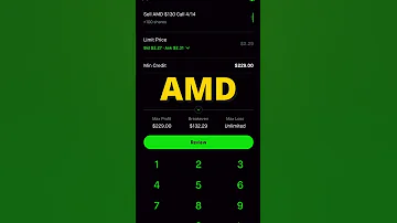 Covered Calls Explained In Under 1 Minute 