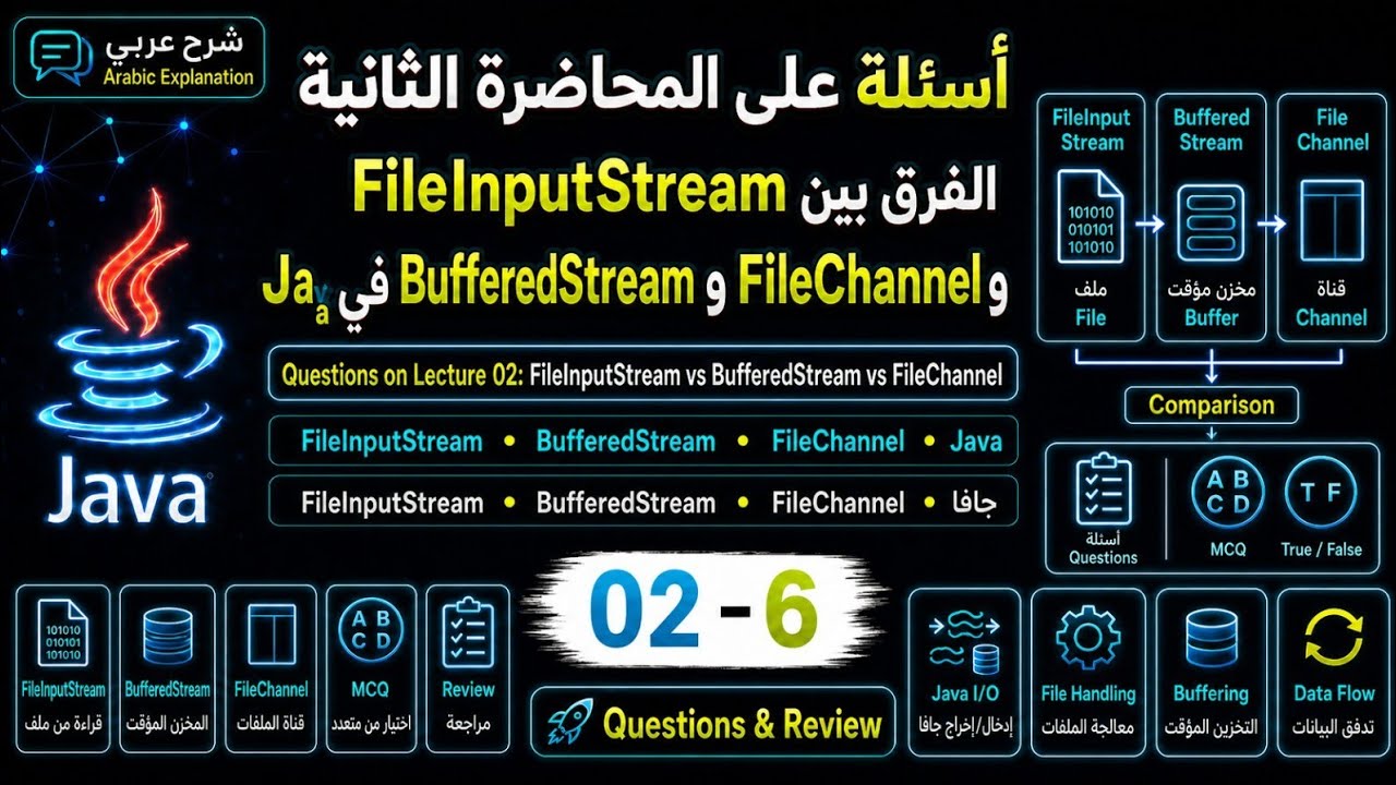 02 - 6| أسئلة على المحاضرة الثانية الفرق بين FileInputStream و ...