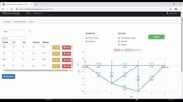 Effective Web App | Free Online Structure Analysis Software