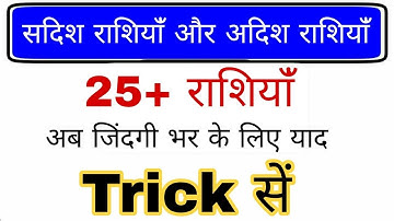 सदिश और अदिश राशियां Trick | Scalar and vector gk mahatmaji | Physics gk trick | Science gk