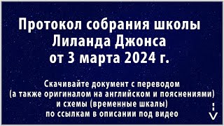 Временная Шкала Царя. 14-Й - Последний Год Апокалипсиса! Протокол Лиланда Джонса От 3 Марта 2024 Г.