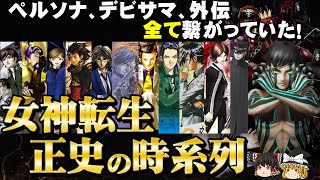 派生作も全て含めてメガテン正史の世界線&時系列を完全解説【真・女神転生&ペルソナ】