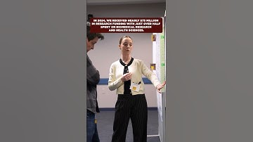 Rowan Research Day 2025