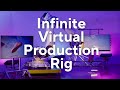 Loupes infinite virtual production rig