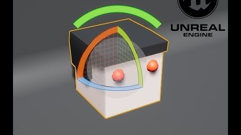 Unreal Engine free rotation gizmo update