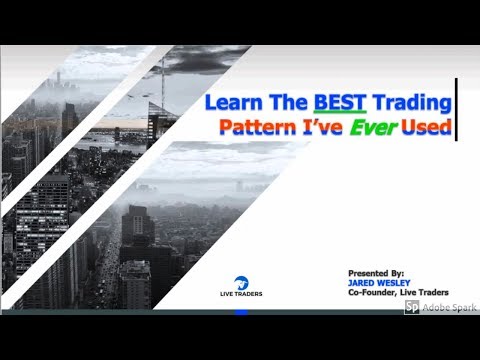 The Best Trading Pattern I&rsquo;ve Ever Used.
