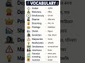 important vocabulary part-35#education #vocabs#upsc