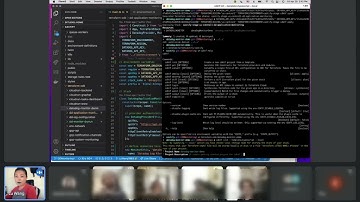 Datadog ADR and Terraform CDK