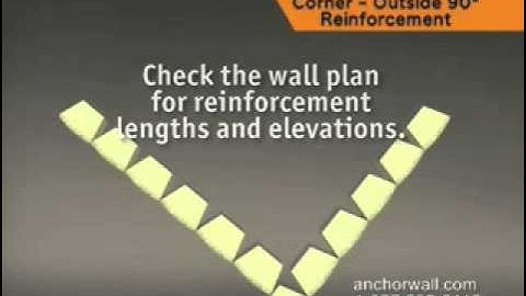 Basalite Concrete Products |  How to Reinforce Outside Corners on a Brisa Retaining Wall