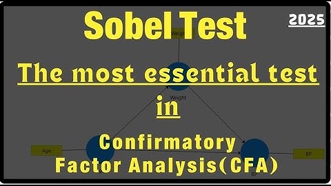 𝐏𝐞𝐫𝐟𝐨𝐫𝐦 𝐌𝐞𝐝𝐢𝐚𝐭𝐢𝐨𝐧 𝐒𝐨𝐛𝐞𝐥 𝐓𝐞𝐬𝐭 𝐌𝐚𝐧𝐮𝐚𝐥𝐥𝐲 𝐚𝐧𝐝 𝐎𝐧𝐥𝐢𝐧𝐞, 𝐒𝐢𝐦𝐩𝐥𝐞 𝐄𝐱𝐩𝐥𝐚𝐧𝐚𝐭𝐢𝐨𝐧, 𝐖𝐢𝐭𝐡 𝐄𝐱𝐚𝐦𝐩𝐥𝐞-𝟐𝟎𝟐𝟓
