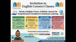 PPOE - English Connect - Virtual learning meeting Guide