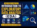Introduction to Exploratory Data Analysis, EDA - Dr. Vijayalakshmi