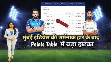 IPL Points Table 2022 Today, MI vs LSG After Match Points Table, IPL Highlights 2022 Today,LSG vs MI