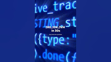 JVM,JDK,JRE in 30s #interview #java