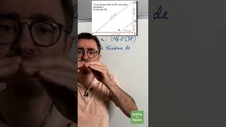 Prépare le BREVET - Jour 14 : Thalès