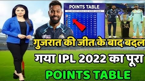 IPL 2022 Today Points Table | IPL 2022 Highlights Today | GT vs LSG Match No.4 After Points Table