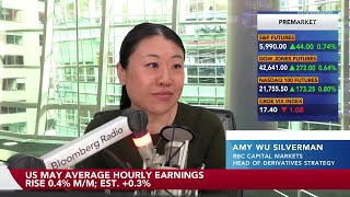 US Jobs Report Shows Gradual Moderation in Labor Market