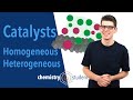 Catalysts and homogeneous and heterogeneous catalysis alevel ib chemistry