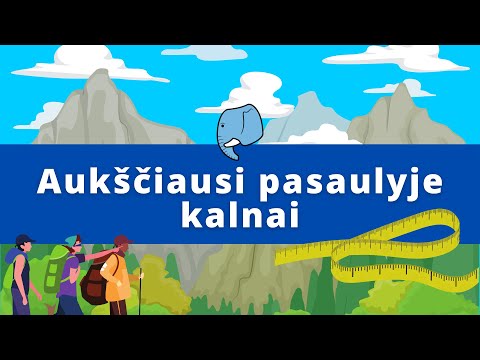 Video: Aukščiausi kalnai Islandijoje