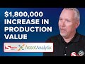 Get Actionable Data on any EAM &amp; CMMS Platform