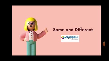 Groomwell - Class - Nursery - Numeracy Skills - Same and Different | Larger - Smaller| Above - Below