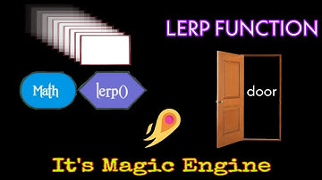 What is LERP? How to use it? | It