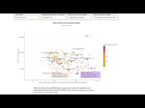 how-covid-19-will-impact-australian-economy?