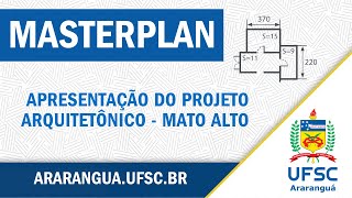 Apresentação do Masterplan da UFSC - Campus Araranguá (Bairro Mato Alto - Setor 02)