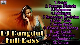 DJ Dangdut Koplo || Terbaru 2021 || Full Bass Glerr