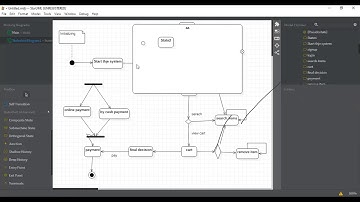 PRACTICE STATE TRANSITION DIAGRAM ON STARUML AND INTRODUCTION TO ACTIVITY DIAGRAMS