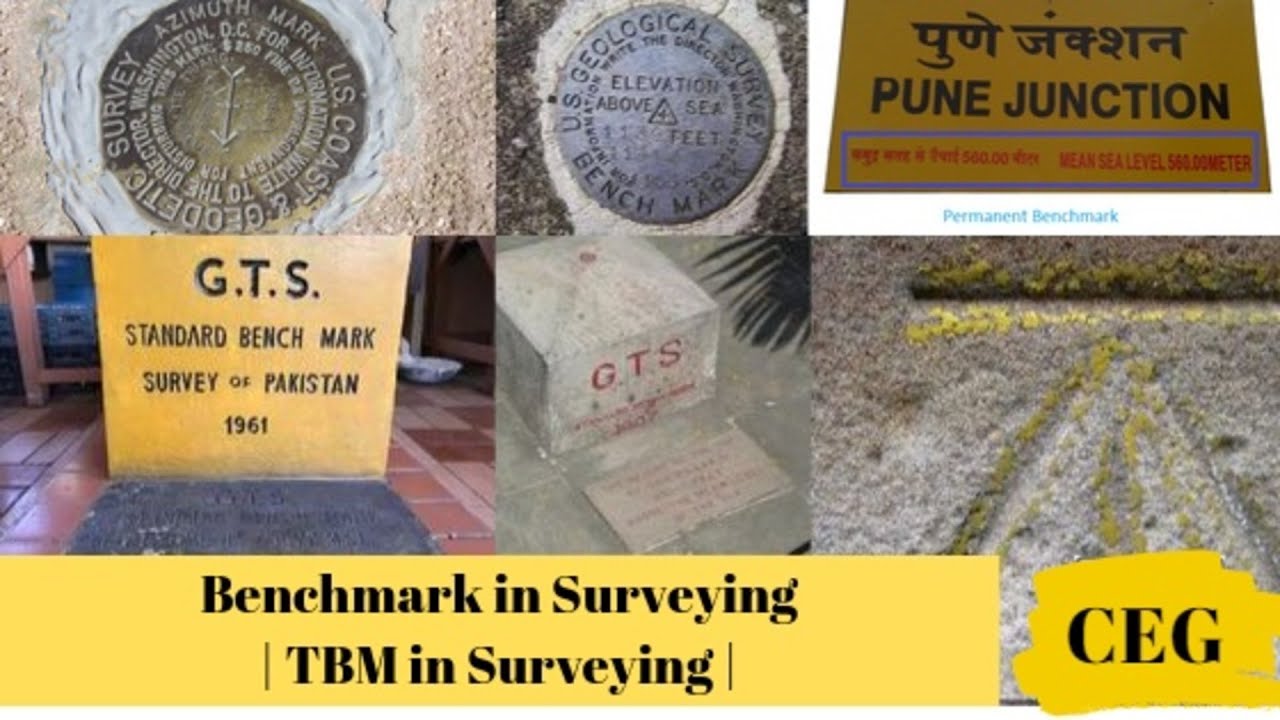 Benchmark, Types of Benchmark, Levelling