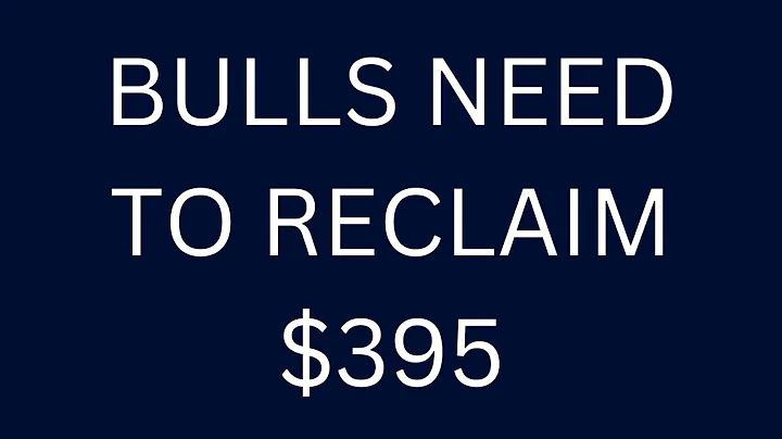 WILL SANTA HELP US RALLY? // SP500 Nasdaq 100 SPY Stock QQQ IWM Stock Market Analysis
