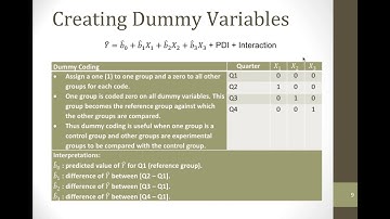 Regression Lab 5 - Qualitative Variables as Predictors
