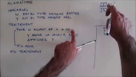 Exemple de boucle POUR