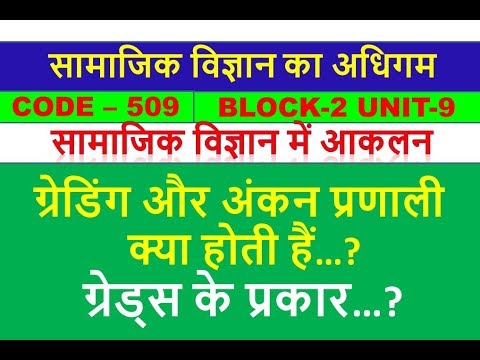 वीडियो: ग्रेडिंग और एडाप्टिंग में क्या अंतर है?