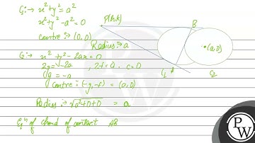 The locus of the point of intersection of the tangents at the extremities of a chord of the circ...