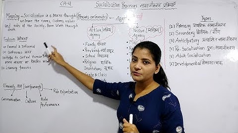 Socialization Process || समाजीकरण प्रक्रिया || Types of Socialization,CTET, UPTET, DSSSB, CDP, Ch-4