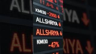 psx all indices are negative 29 April 2026 time 3.00pm
