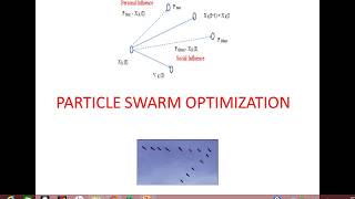 Particle Swarm Optimization