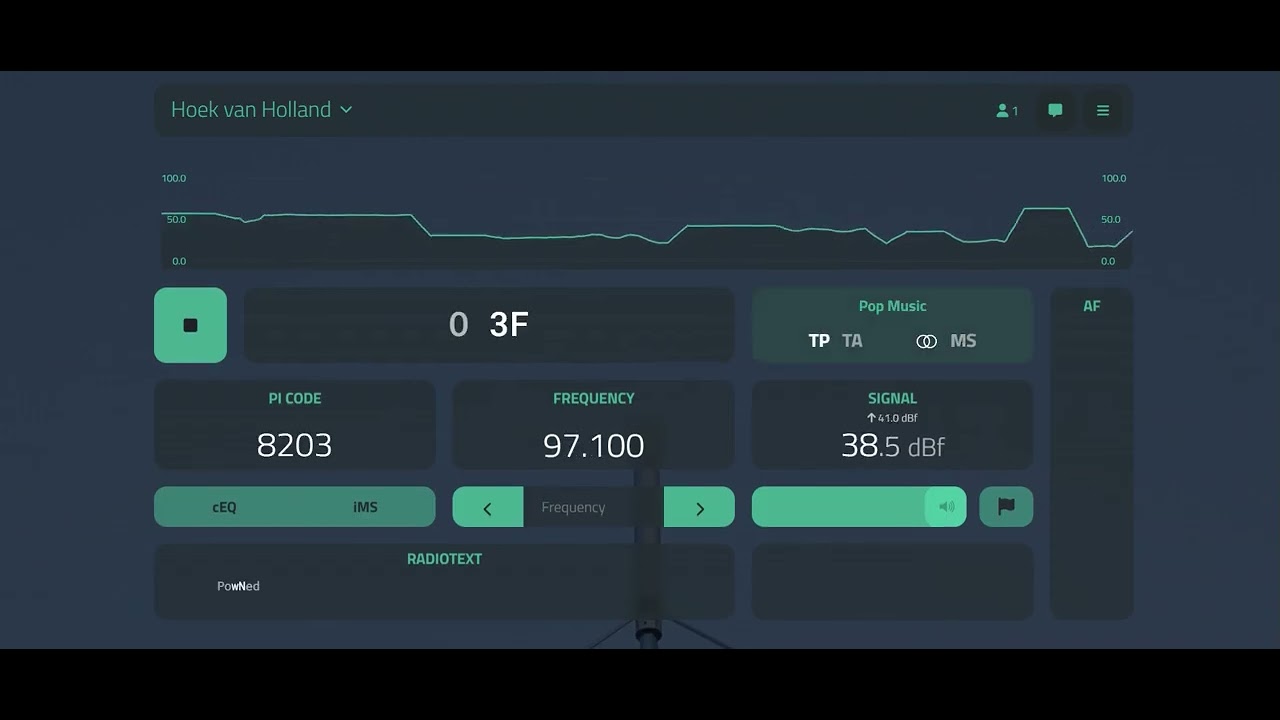 Bandscan FM DX   Hoeck Van Holland (Rotterdam) Niederland